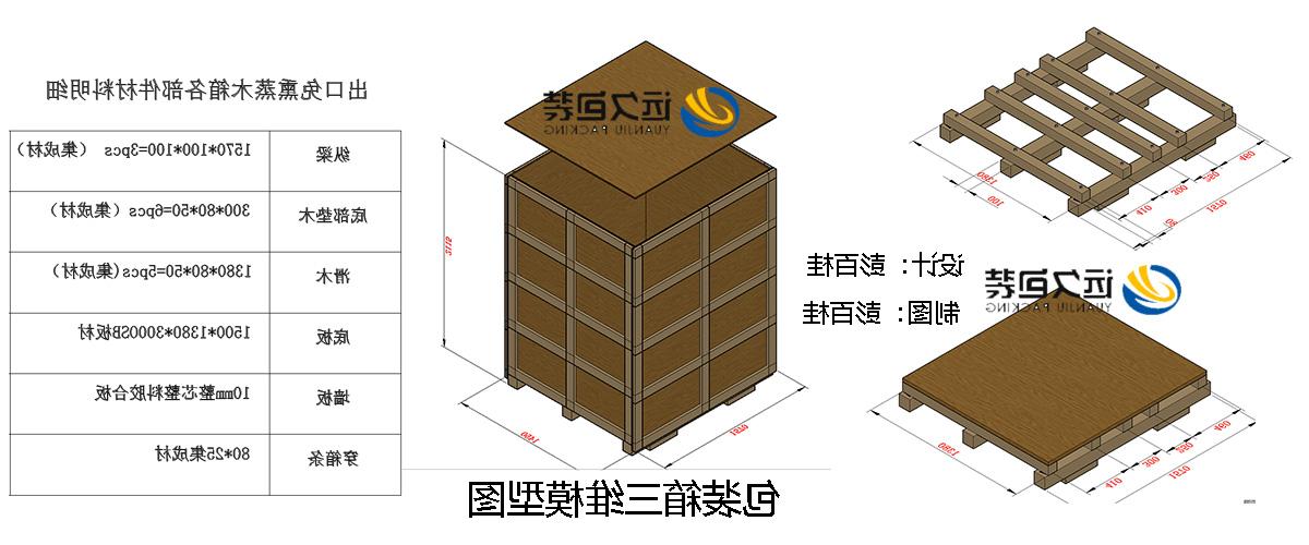 <a href='http://2l4x.e21system.com'>买球平台</a>的设计需要考虑流通环境和经济性